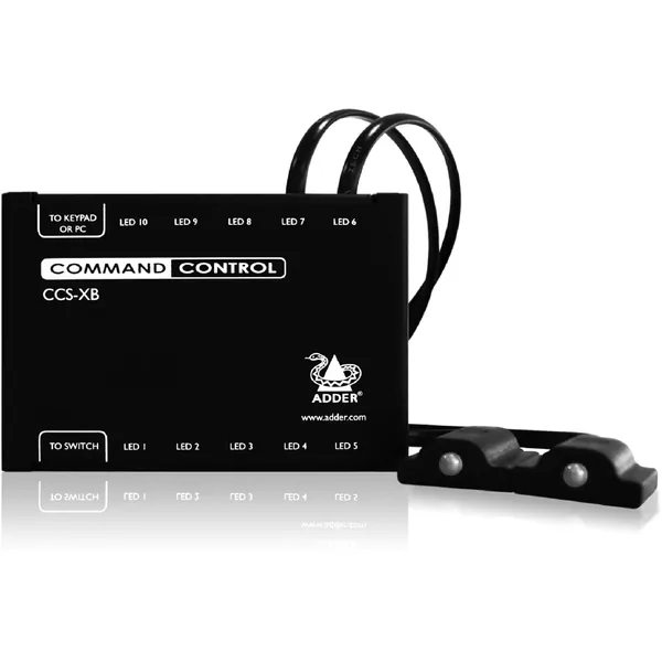 Kit de módulo de luz LED Adder para CCS4-USB