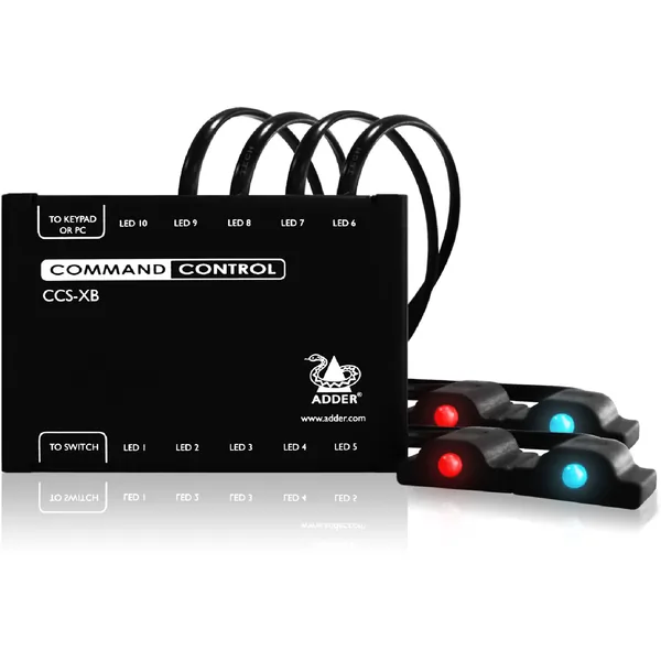 Kit de módulo de luz LED Adder para CCS4-USB