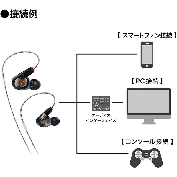 Audio-Technica ATH-E70-Img-163513