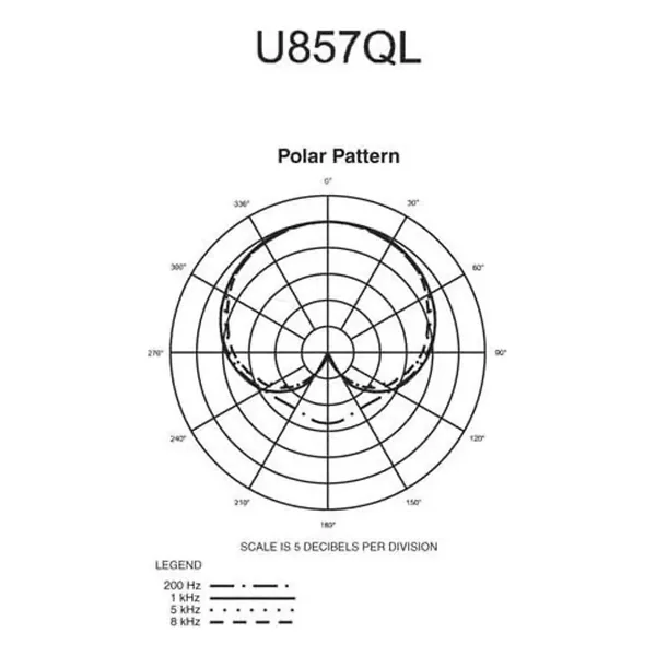 Audio-Technica U857QL-Img-164452