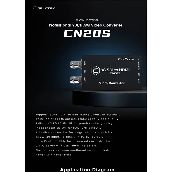 CineTreak Convertidor de vídeo profesional SDI a HDMI