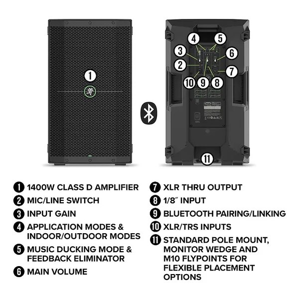 Mackie Thump 210XT