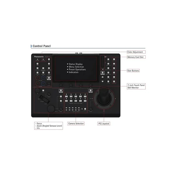 Controlador de cámara remoto con pantalla táctil Panasonic