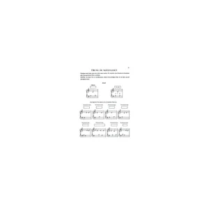 Alfred Music Publishing Aaron Klavierschule 1