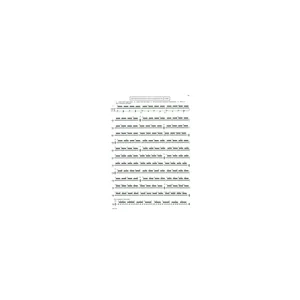 Alfred Music Publishing Accent On Accents 1