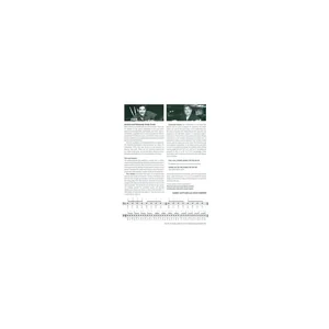 Alfred Music Publishing Accents And Rebounds