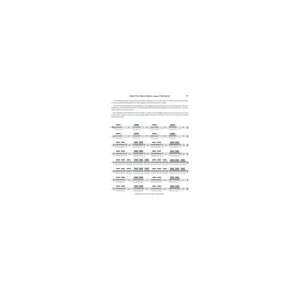 Alfred Music Publishing Accents And Rebounds