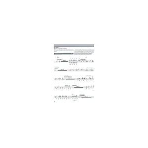 Alfred Music Publishing Afro-Cuban Rhythms f.Drumset