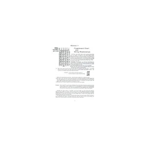 Alfred Music Publishing Chord Chemistry