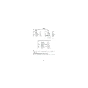 Alfred Music Publishing Chord Chemistry
