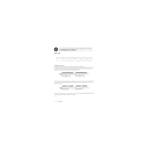 Alfred Music Publishing Commandments of R&B Drumming
