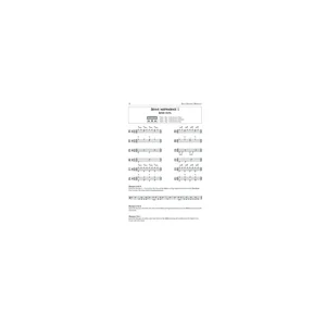 Alfred Music Publishing Daily Drumset Workout