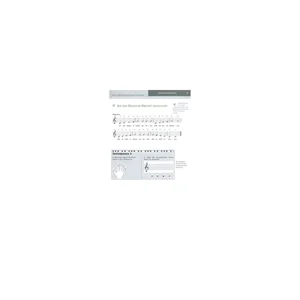 Alfred Music Publishing Garantiert Klavier Lernen