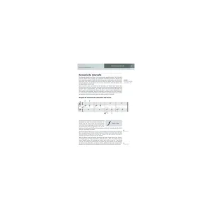 Alfred Music Publishing Garantiert Klavier Lernen