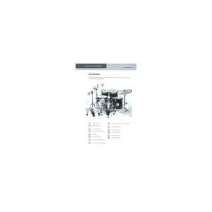 Alfred Music Publishing Garantiert Schlagzeug Lernen