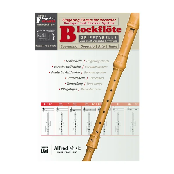 Alfred Music Publishing Grifftabelle Blockflöte