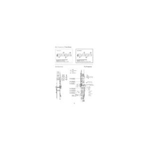 Alfred Music Publishing Grifftabelle Klarinette Boehm
