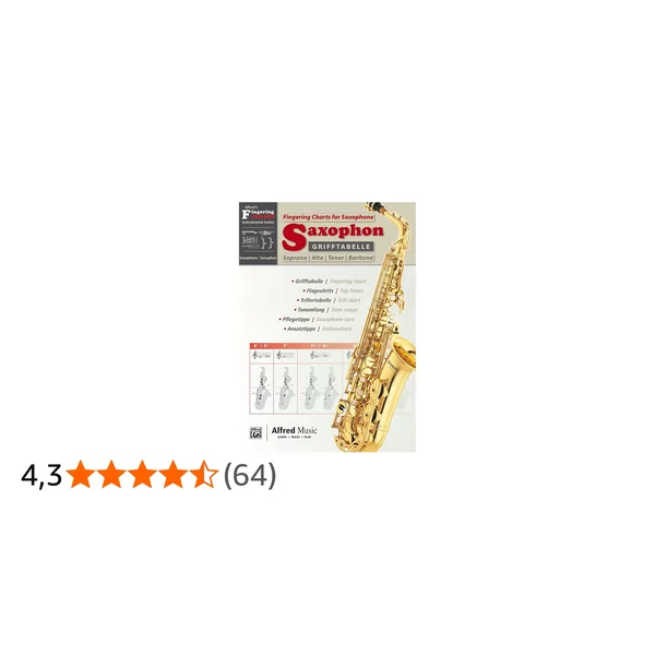Alfred Music Publishing Grifftabelle Saxophon