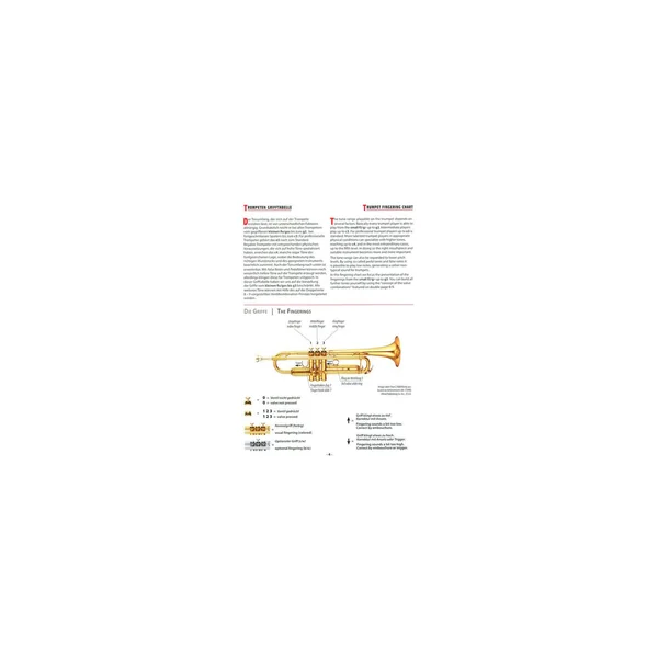 Alfred Music Publishing Grifftabelle Trompete