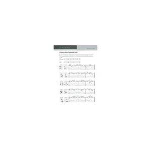 Alfred Music Publishing Guitar Scales Unlocked