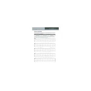 Alfred Music Publishing Guitar Scales Unlocked