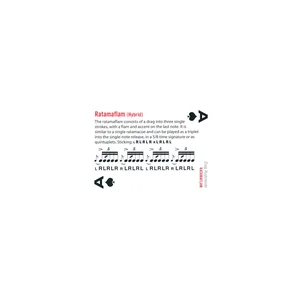Alfred Music Publishing International Drum Rudiments