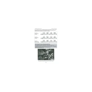 Alfred Music Publishing Open-Handed Playing 2