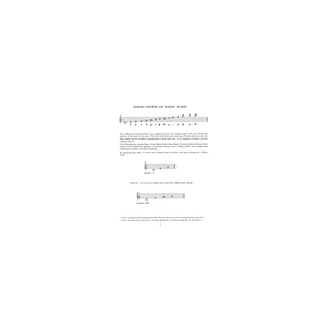Alfred Music Publishing Patterns for Jazz