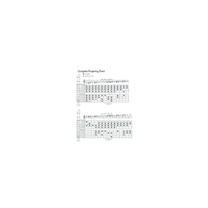 Alfred Music Publishing Selections Star Wars Recorder
