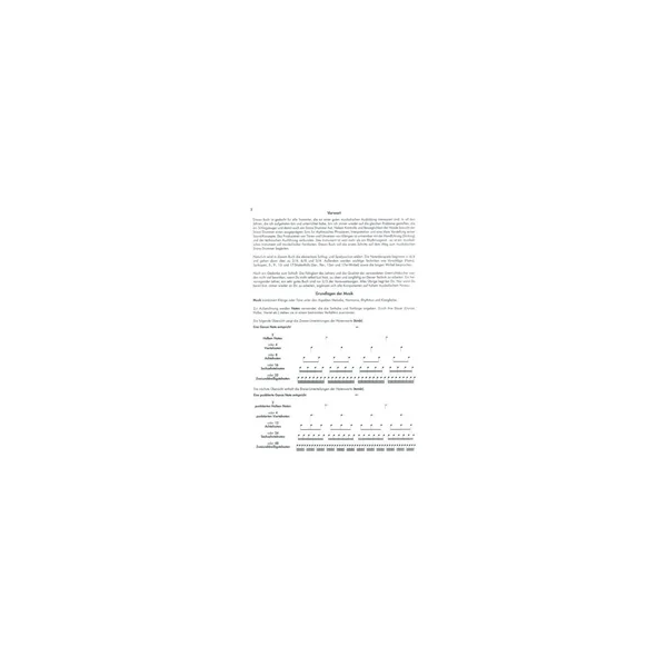 Alfred Music Publishing Snare Drum Method