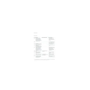 Bärenreiter Schönberg-Handbuch