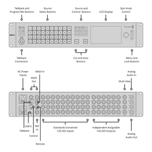 Blackmagic Design ATEM 1 M/E Constellation 4K