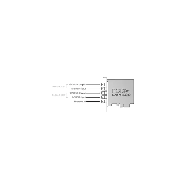 Blackmagic Design DeckLink Duo 2