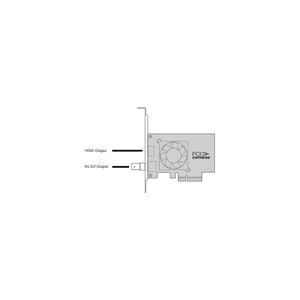 Blackmagic Design DeckLink Mini Monitor 4K