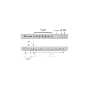 Blackmagic Design Ethernet Switch 360P