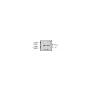 Blackmagic Design Mini Converter Audio-SDI 4K