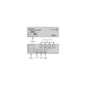 Blackmagic Design Teranex Mini 12G-SDI -Quad SDI