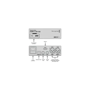 Blackmagic Design Teranex Mini HDMI - SDI 12G