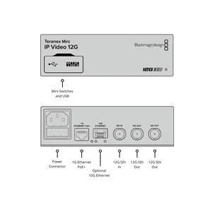 Blackmagic Design Teranex Mini IP Video 12G