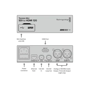 Blackmagic Design Teranex Mini SDI - HDMI 12G