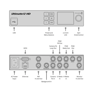 Blackmagic Design Ultimatte 12 HD Mini