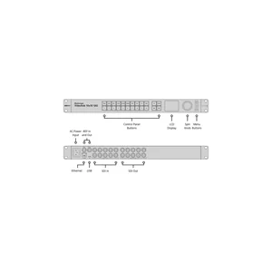Blackmagic Design Videohub 10x10 12G