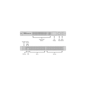 Blackmagic Design Videohub 20x20 12G
