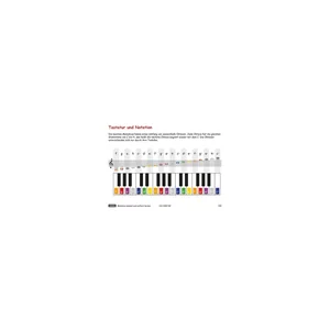 Cascha Melodica schnell und einfach