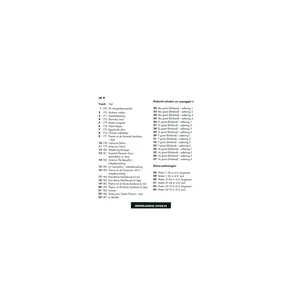 De Haske Essential Elements CD-Set 1