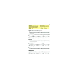 De Haske Essential Elements Drums 1