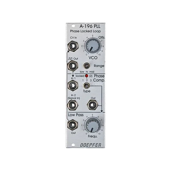 Doepfer A-196