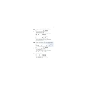 Edition Dux Acoustic Pop Guitar Solos 2