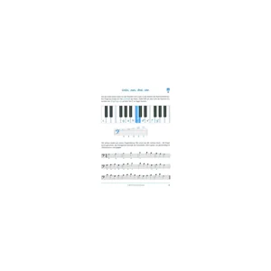 Edition Dux Modern Keyboard 1