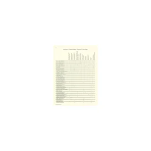 Edition Peters Etudes by Women Composers